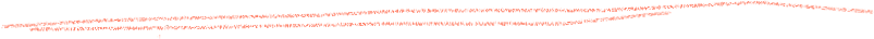 ChallengeAid Africa